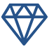Customized Services